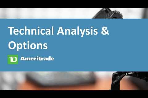 Technical Analysis &amp; Options | Pat Mullaly | 5-1-23