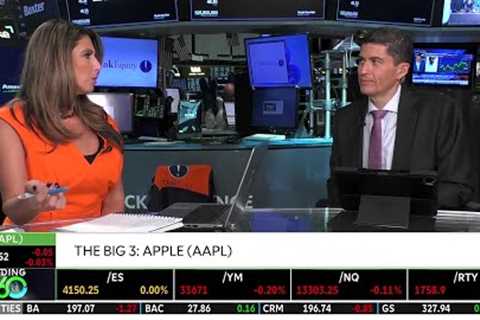 AAPL, MRK, MSFT: Technical Trends &amp; How To Trade