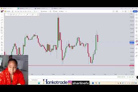 LIVE TRADE SESSION NY MAY 11, 2023 -  GOLD US30 AU