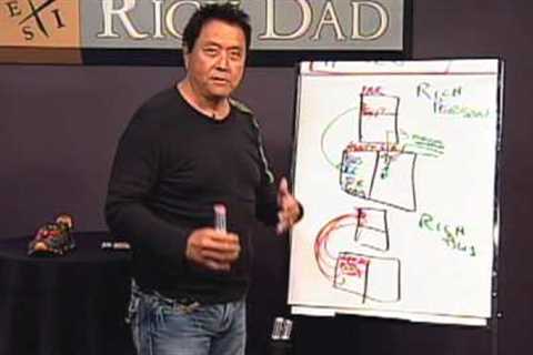 Financial Education Video - How to Raise Capital: The #1 Skill of an Entrepreneur