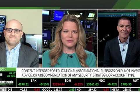 MBLY, NVDA, DKNG: Technical Trends &amp; How To Trade