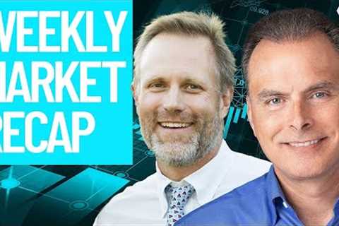 Play The Rally Or Load Up On Treasury Bonds? Or Both? | Lance Roberts &amp; Adam Taggart