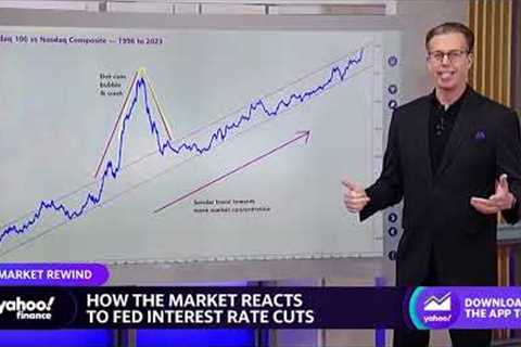 Investment advice: Market trends when Fed is 'on pause'