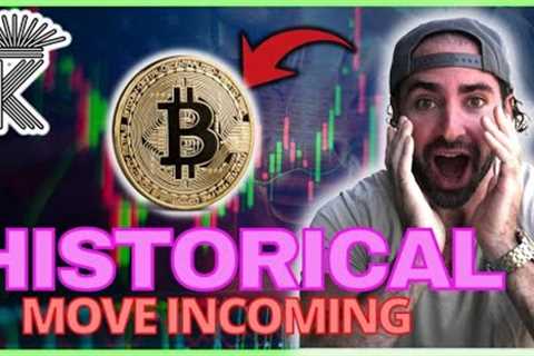 Bitcoin Historical 33.21% Price Explosion [price statistics]