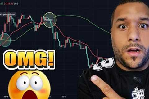 ⚠️ EMERGENCY VIDEO! ⚠️ BITCOIN'S About To Take EVERYONE BY SURPRISE! WATCH ASAP (MEGA URGENT!)