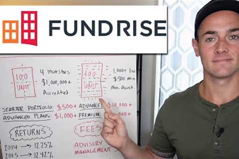 $25K Fundrise Investment: 2 Years Later (2023 Review)