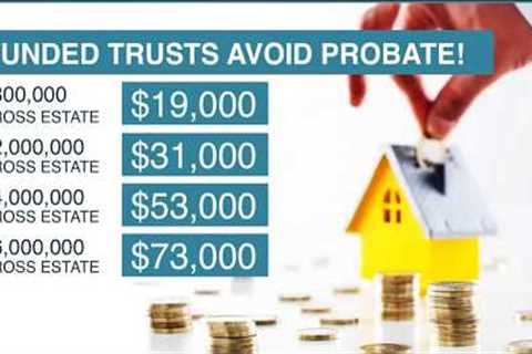 Asset Protection &amp; Estate Planning Under the New Tax Act