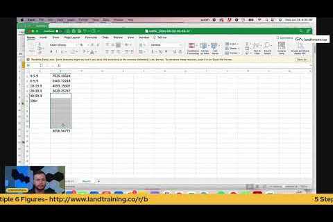 Coffee With Dennis- Picking a Market to Flip Land In (Sell Through Rates and Pricing Sold Data)