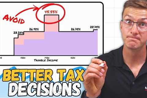 2 Ways to Make Tax Planning in Retirement Easier! (A Must-Have Tax Roadmap)