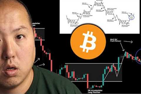 Bitcoin Is Following This Pattern...What's Next Will SHOCK You