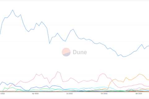 NFTs Are Crashing (Again). Here’s Why.
