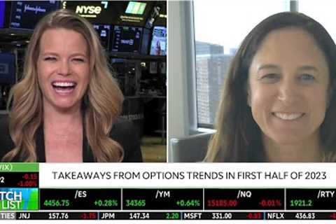 A.I. Pushes Palantir (PLTR) Higher: What To Watch In Options Trends
