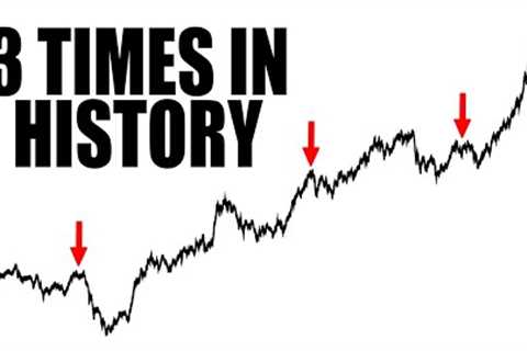 VIOLENT Swings on the SP500 Are Right Ahead | THIS Will Shake OUT Many Investors