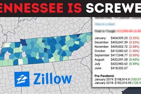 Home Prices in Tennessee Set to BLOW (Nashville and Knoxville Housing Market Warning)