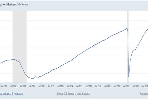 Mortgage rates fall after softer labor data