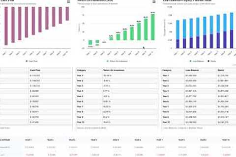 Analyze a Multifamily Property in 5 Minutes with DealWorthIt! #multifamilyinvesting #underwriting
