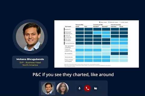 Expert Chat: Technology Trends in Insurance - Mohana Bhrugubanda
