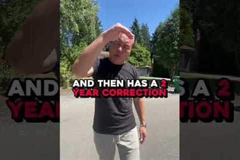Real Estate Market Crash or Correction?