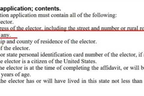 NEW STUNNING FINDINGS—Michigan’s Dirty Voter Rolls Reveal 50,000 Voter Registrants Have ILLEGAL Addresses