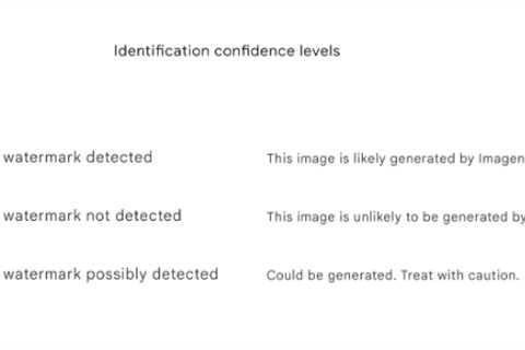 Google Introduces Watermarks to ID AI-Generated Images