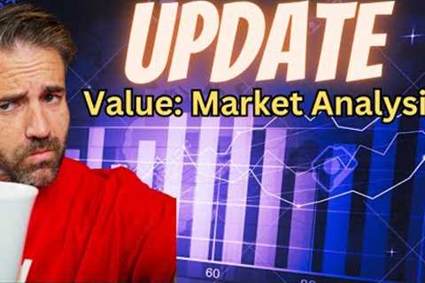 Mortgage Rates Continue RAMPAGE | Housing Market Update
