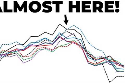 Why You Should Care About September Market Trends