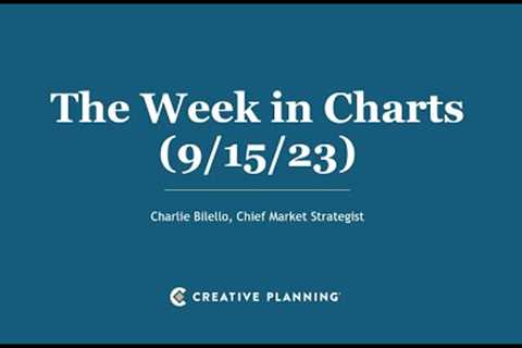 A Second Wave of Inflation? | The Week in Charts (9/15/23) | Charlie Bilello | Creative Planning