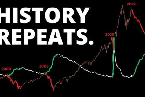 US UNEMPLOYMENT AND THE CRASH OF THE STOCK MARKET