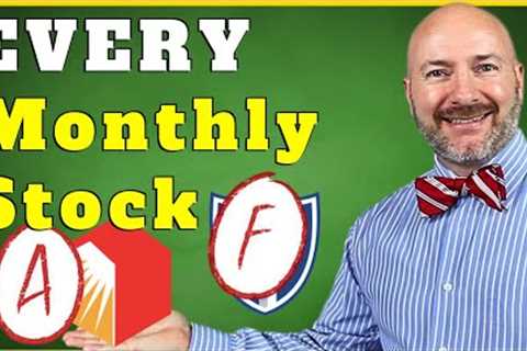 20 Monthly Dividend Stocks Ranked Best and Worst