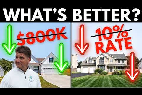 Housing Market Affordability ⚠️ Boom to Bust