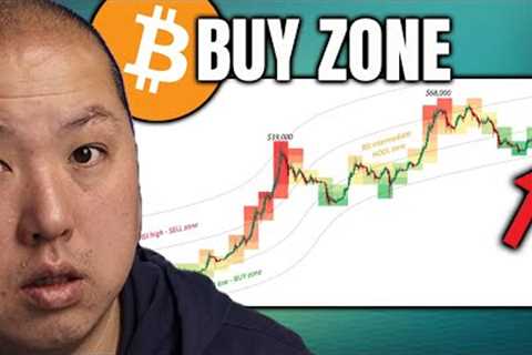 Buy Bitcoin Before It's Too Late...