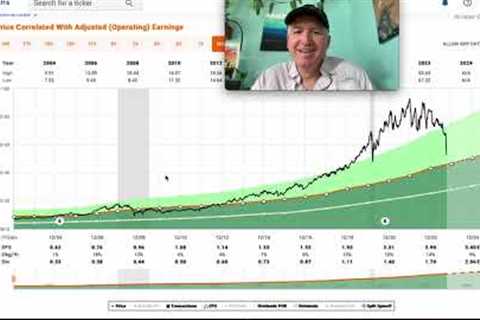 Is Nextera Energy ($NEE) stock a buy after the stock price collapse?