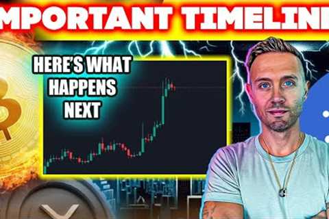 Most CRUCIAL Crypto Timeline: We're NOT in the BITCOIN Bull Run Yet!