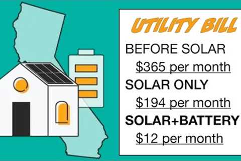 You Don't Save Money with a Solar Only System