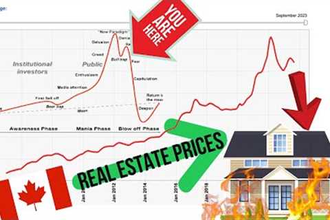 Interest Rates Won't Save Canadian Real Estate