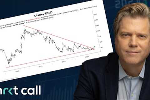 Disney Trade + Time To Short Energy?  | Trades, Stock Charts &amp; Investing News Stream