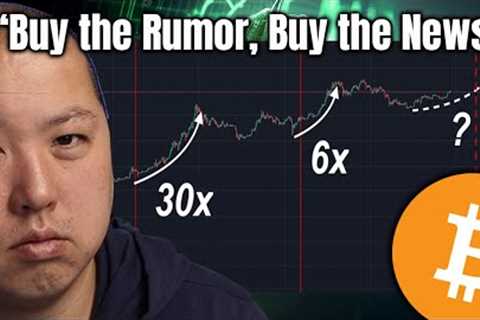Bitcoin Holders...'Buy the Rumor, Buy the News’