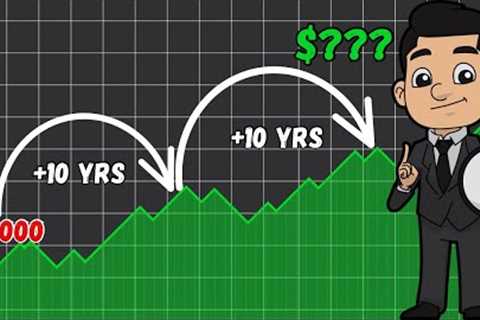 Maximizing Dividend Earnings with $15,000 (Proven Strategies)