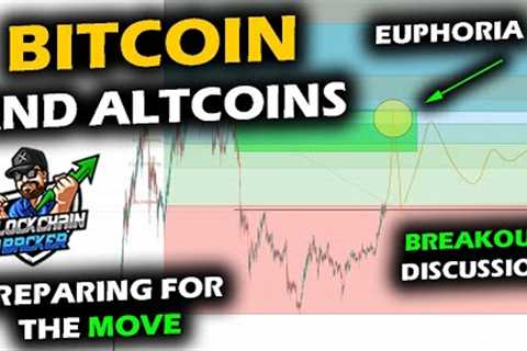 THE EUPHORIA MOMENT when the Altcoin Market and Bitcoin Price Chart Retrace Surge, Then What's Next