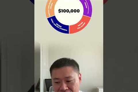 $5,400 Dividends? This Is How I'd Invest