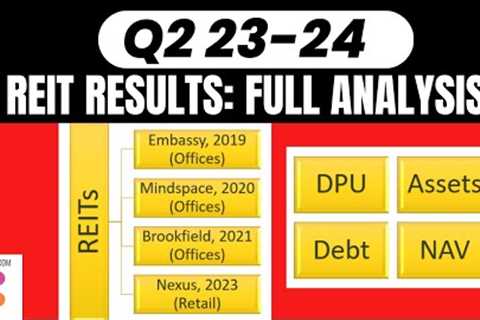 REIT India 2023-24 Q2 latest result, earning update. How much / what is dividend, debt, assets, NAV?
