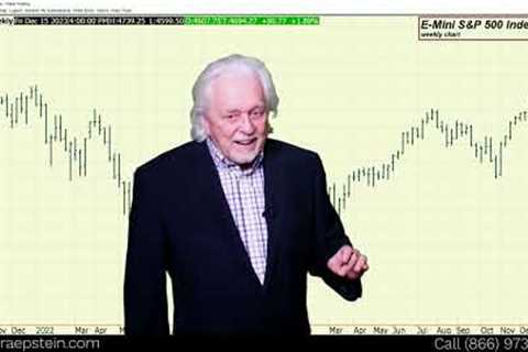 Not Much Econ Data Out Until Wed., Markets Overbought from FED Action; Ira Financial Video 12 15 23