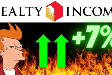 Is Realty Income (O) Stock Still A BUY Now? | Buy, Hold or Sell - Here's My Plan! | O Stock Analysis