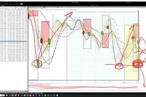 Ken Long Daily Trading Plan 20240102