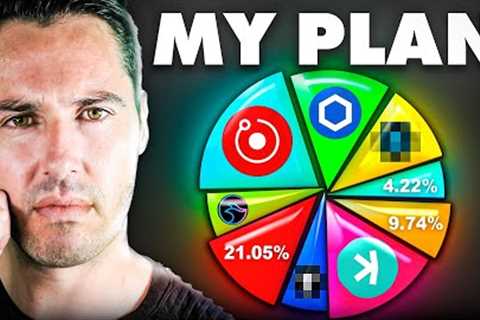 The ULTIMATE Crypto Portfolio With BUY ZONES!