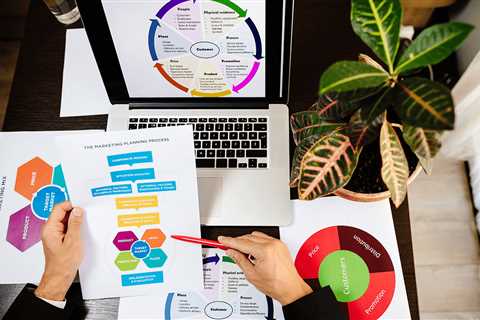 How to Create an Inbound Marketing Plan + 26 Strategies
