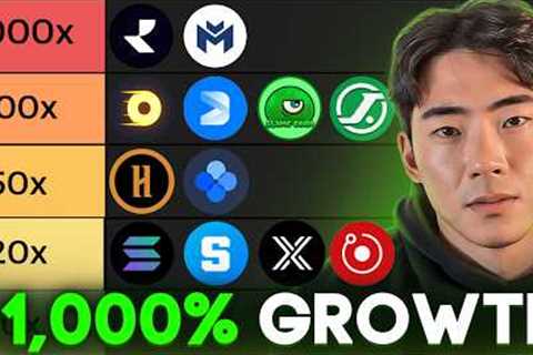TOP 10 Crypto Altcoins to 10X By Bitcoin Halving [LAST CHANCE]