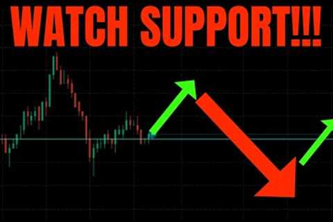 🔥 WATCH SUPPORT!!! TSLA, SPY, SMCI, NVDA, AAPL, MSFT, &amp; QQQ INTRADAY PREDICTIONS!!! 🚀