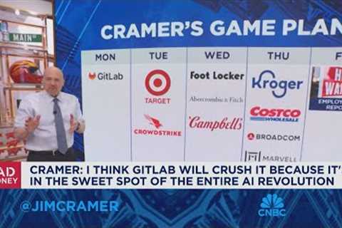 Jim Cramer looks ahead to next week's market game plan