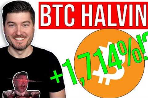 Bitcoin Halving 2024: Explanation &amp; Price Prediction